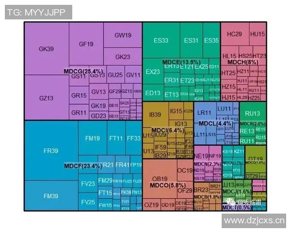 深入解析北京篮球队战术表现的数据分析与策略优化研究 深入解析北京篮球队战术表现的数据分析与策略优化研究