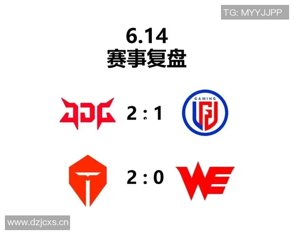 王者荣耀心理素质排行榜揭晓JDG战队荣登第四名引发热议 王者荣耀心理素质排行榜揭晓JDG战队荣登第四名引发热议