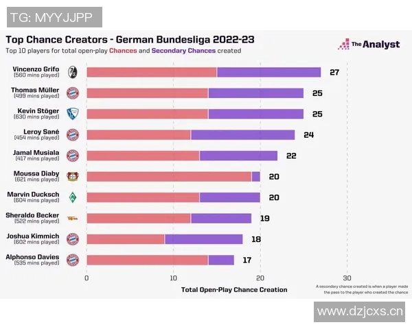 英超与德甲球队对比分析 英超与德甲球队对比分析