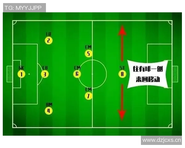 以后卫为核心的战术创新与发展趋势分析